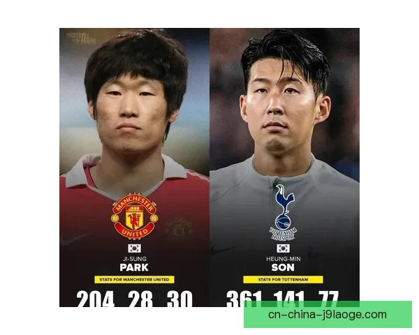 从数据与比赛表现看孙兴慜英超赛季稳定性演变长期趋势研究分析