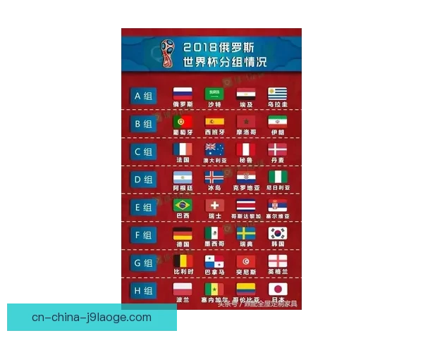 以本轮世界杯赛程提醒为线索本周热点话题全梳理深度观察与焦点解读